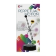 Perpetual Motion
